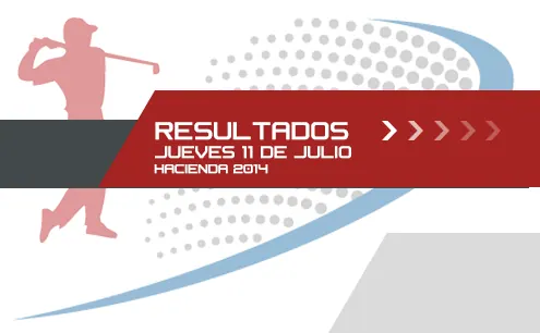 Resultados jueves 10 de julio